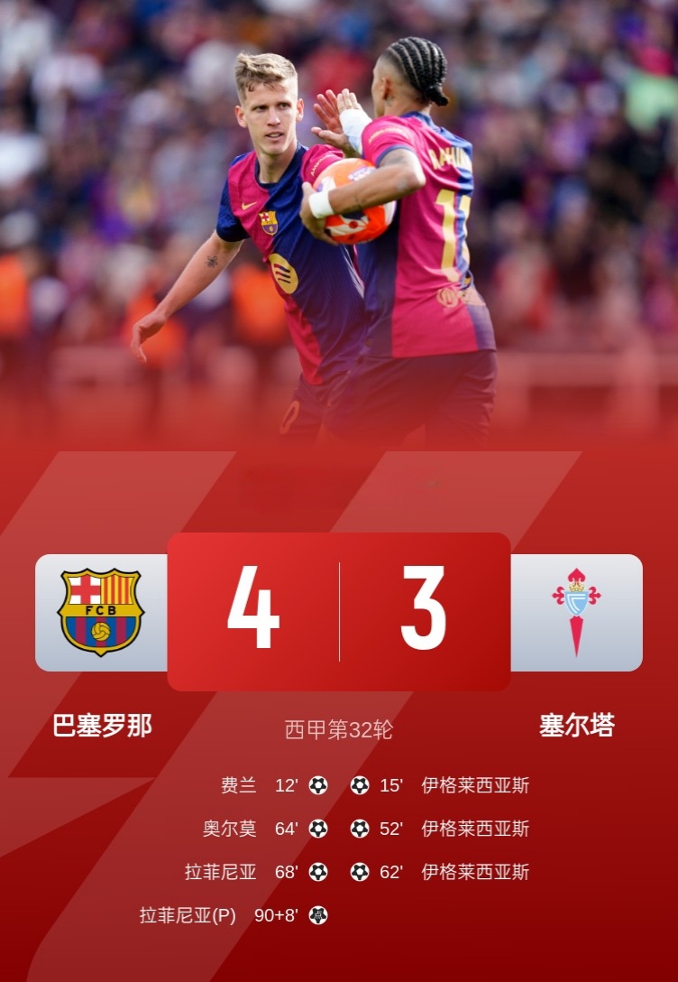 开云体育app-巴萨苦战,欧冠不确定归宿