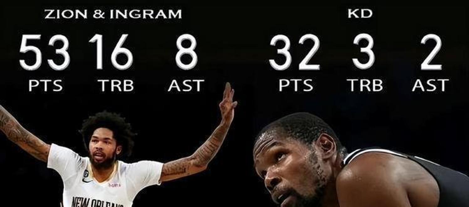 关于马刺迎来三连胜,赢得西部排名前进的信息 关于马刺迎来三连胜,赢得西部排名前进的信息