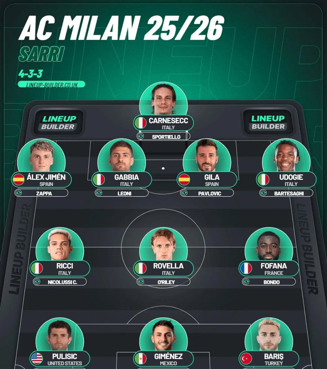 开云平台-关于AC米兰球员集体感染病毒,比赛计划或受影响的信息